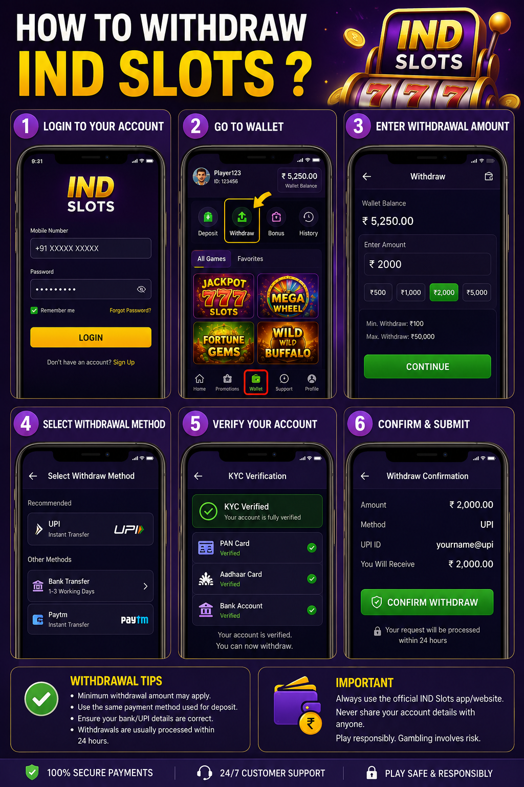 IND Slots