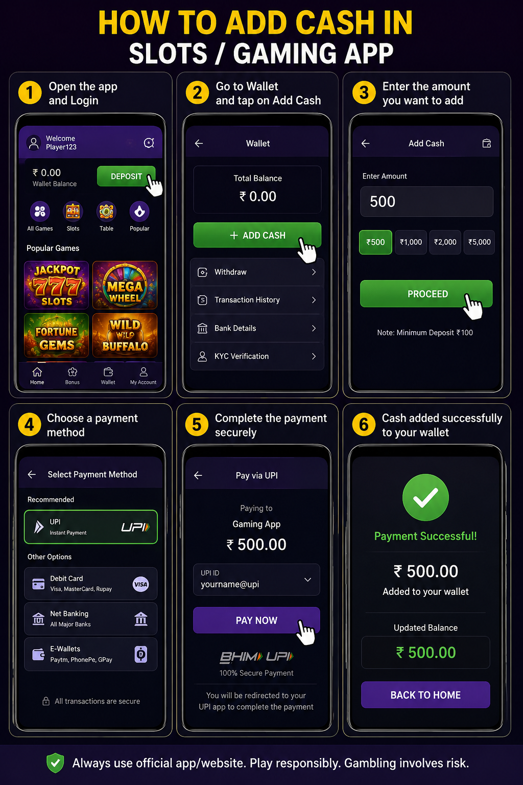 IND Slots