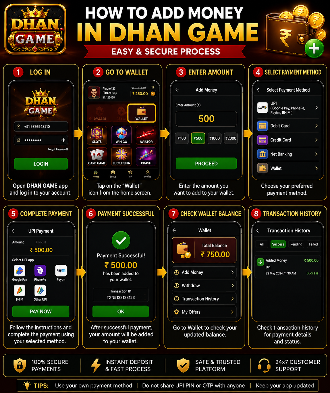 DHAN GAME