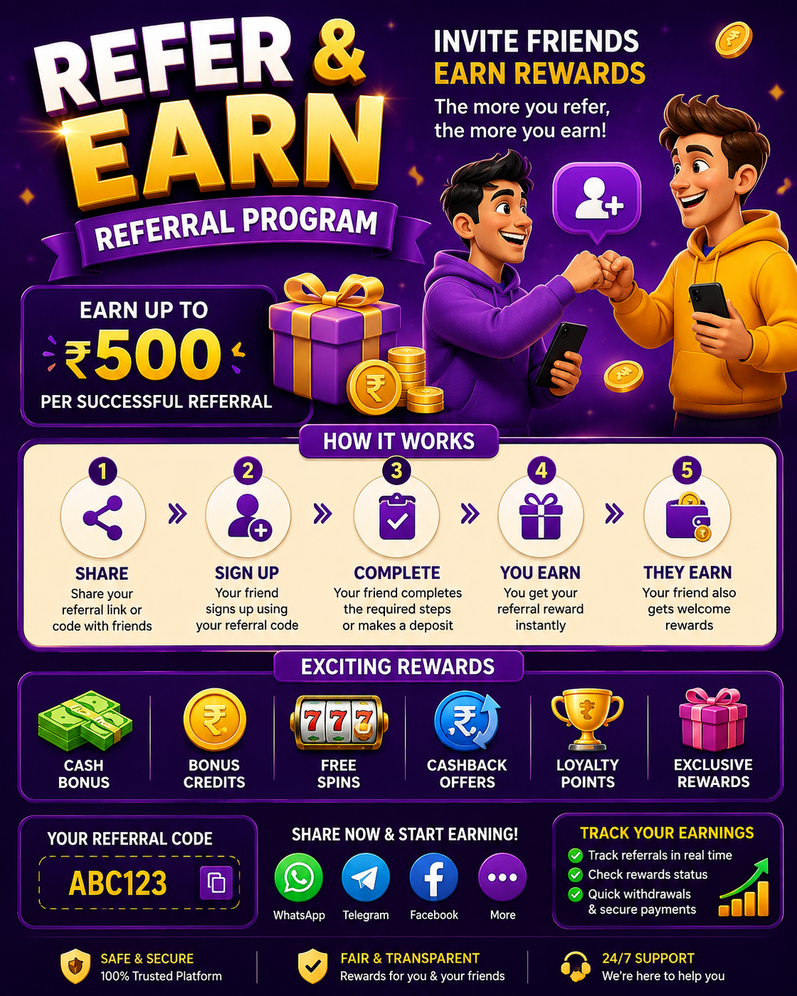 Rani Slots